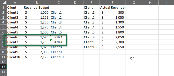 Top 5 Excel Vlookup Tips & Tricks | Excelerator.Solutions